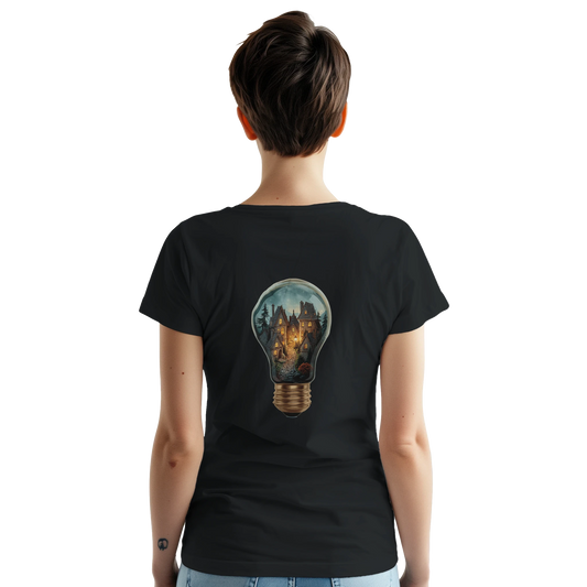 6d556a1f-861d-4d02-9f4b-6a4fa5a99f4c